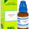 Sbl Lachnanthes Tinctoria 200c Dilution 30ml