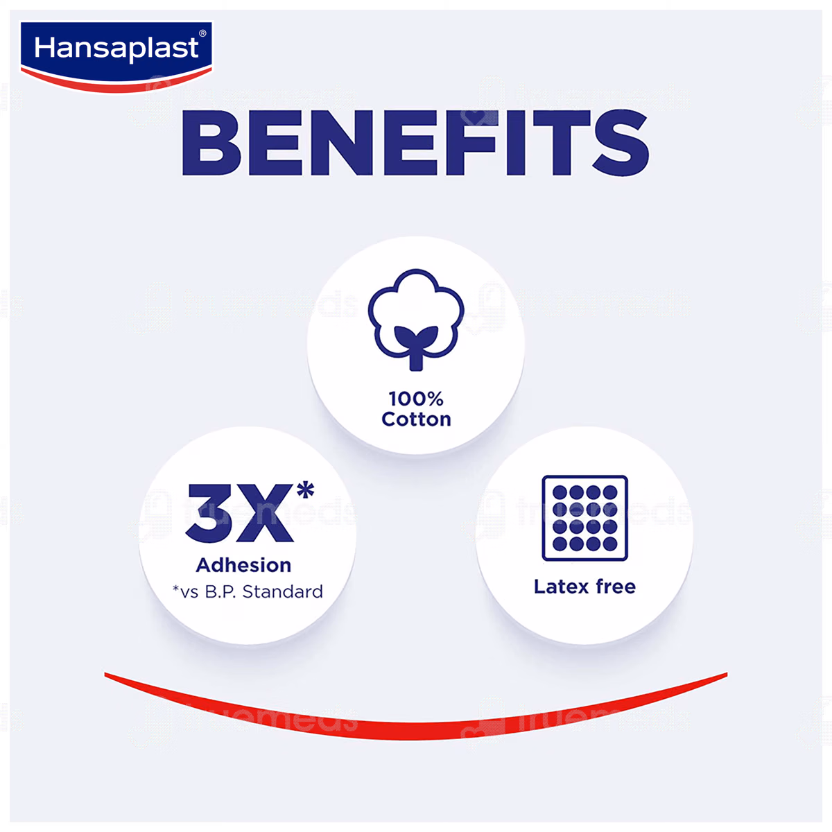 Hansaplast 7.5cm X 9.14m Soft Fixation Tape 1
