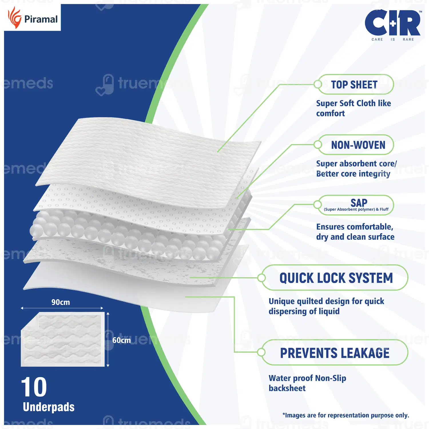 Cir Premium L 60x90cm Underpads 10 4 Cir Premium L 60x90cm Underpads 10